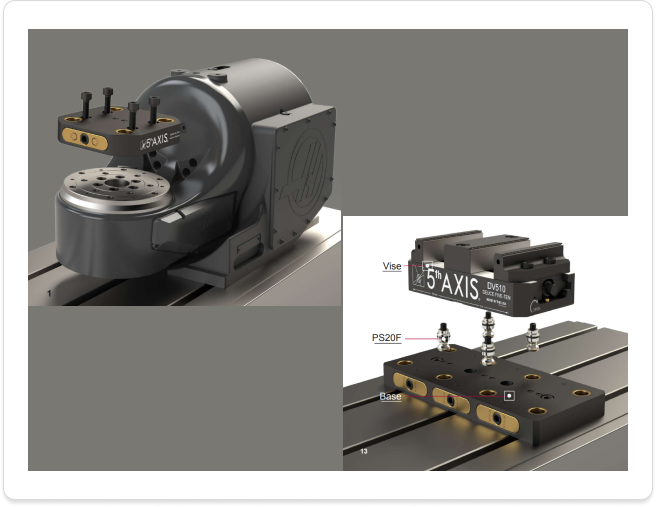 Zero-Point Clamping System